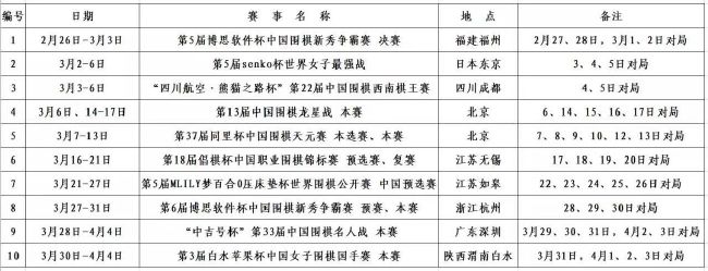 米兰的目标是大幅度提高迈尼昂目前的280万欧年薪以奖励他的表现，并消除关于未来的传闻。